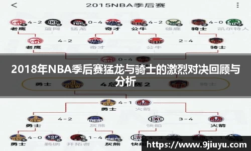 2018年NBA季后赛猛龙与骑士的激烈对决回顾与分析